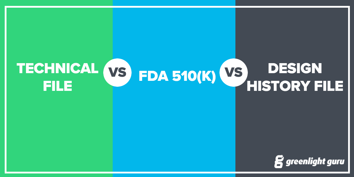 Technical File vs. 510(k) vs. Design History File: What Medical